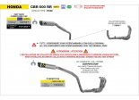 WYDECH ARROW INDY RACE EVO DARK Honda CB 750 Hornet 2023/2024 WYDECH ARROW INDY RACE EVO DARK Honda CB 750 Hornet 2023/2024