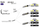 CBR/CB 500 R 13/15 Race-Tech Carbon End Cap Karbonowy