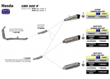 CBR/CB 500 R 13/15 Race-Tech Carbon End Cap Aluminiowy
