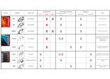 Tarcza hamulcowa BRAKING tylnia WAVE FIX DUCATI 1198 11