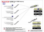 Układ Wydechowy ARROW APRILIA TUONO V4 1100 FACTORY 2019/2021 RACE-TECH TYTAN CARBY END CAP