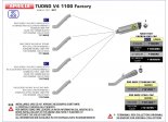 Układ Wydechowy ARROW APRILIA TUONO V4 1100 FACTORY 2019/2021 LINK PIPE STAL