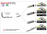 Układ Wydechowy ARROW HONDA CB 500 F/CBR 500 R 2019/2020 RACE-TECH KARBON