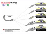 Układ Wydechowy ARROW HONDA CB 1000 R 2018/2021 PRO-RACE DOUBLE STAL NICHROM