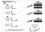 Układ Wydechowy ARROW YAMAHA MT-07 2021 WORKS STAL NICHROM DARK CARBY END CAP