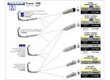 Układ Wydechowy ARROW YAMAHA TRACER 700 2020/2021 PRO-RACE TYTAN