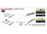 Układ Wydechowy ARROW APRILIA RSV4 / FACTORY 2009/2015 GP2 TYTAN