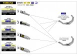 Układ Wydechowy ARROW YAMAHA MT-09 2013/2020 PRO-RACE STAL NICHROM DARK
