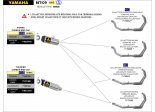 Układ Wydechowy ARROW YAMAHA MT-09 2021/2022 THUNDER TYTAN
