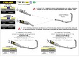 Układ Wydechowy ARROW YAMAHA YZF R3 2018/2020 FULL SYSTEM THUNDER TYTAN