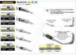 Układ Wydechowy ARROW KAWASAKI ZX-6R 636 2019/2020 FULL SYSTEM RACE-TECH TYTAN